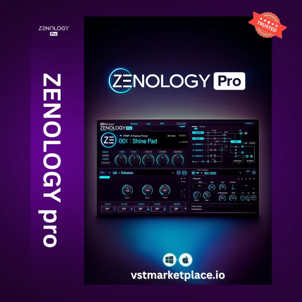 Roland ZENOLOGY Pro – Advanced ZEN-Core Software Synthesizer