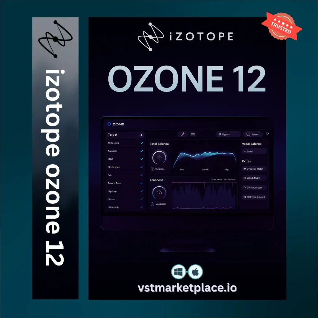 iZotope Ozone 12 – AI Mastering Suite (2025 Edition)